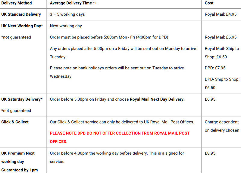 Ax Paris Discount Code NHS, Student Discount & Free Delivery